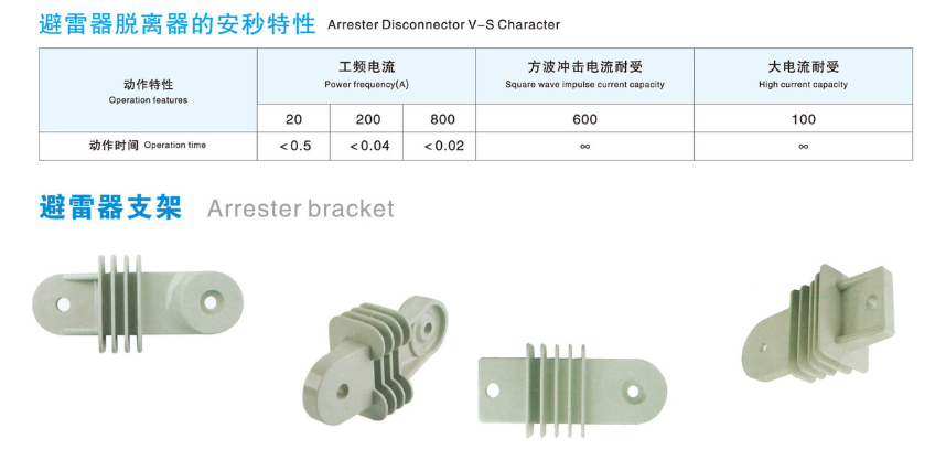 冷縮電纜終端