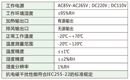 冷縮電纜終端