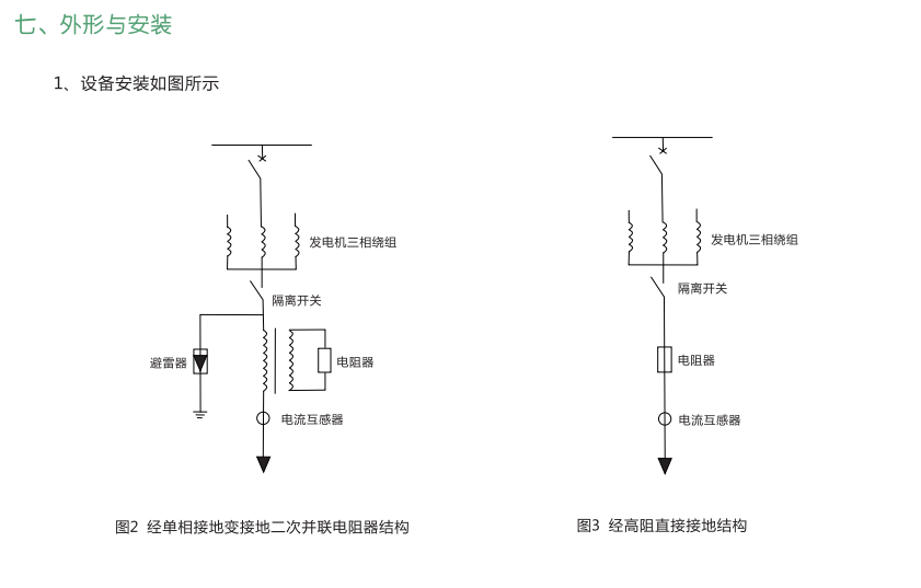 冷縮電纜終端