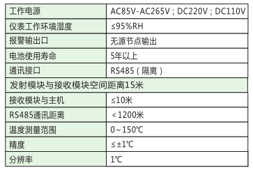 冷縮電纜終端 