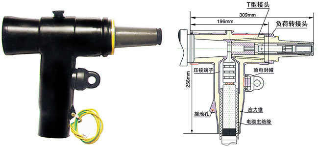 冷縮電纜終端