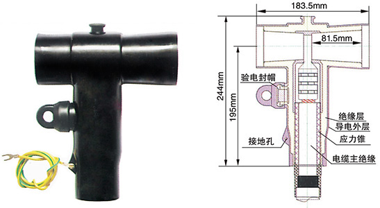 電纜插拔頭